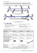 Предварительный просмотр 38 страницы Kontron 2-A0HC Series User Manual