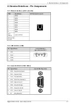 Предварительный просмотр 49 страницы Kontron 2-A0HC Series User Manual