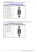 Предварительный просмотр 50 страницы Kontron 2-A0HC Series User Manual