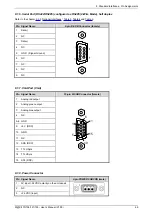 Предварительный просмотр 51 страницы Kontron 2-A0HC Series User Manual