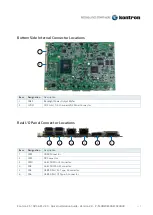 Предварительный просмотр 7 страницы Kontron 3.5-SBC-APL V2.0 Quick Installation Manual