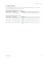 Preview for 14 page of Kontron 3.5-SBC-APL User Manual