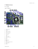 Preview for 22 page of Kontron 3.5-SBC-APL User Manual