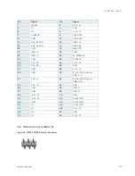 Preview for 35 page of Kontron 3.5-SBC-APL User Manual