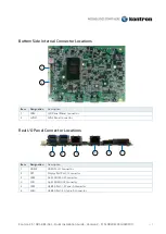 Preview for 7 page of Kontron 3.5-SBC-KBL Quick Installation Manual