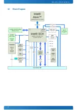 Предварительный просмотр 17 страницы Kontron 34001-1020-11-1 User Manual