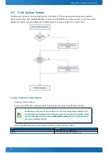 Предварительный просмотр 37 страницы Kontron 34001-1020-11-1 User Manual