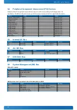 Предварительный просмотр 52 страницы Kontron 34001-1020-11-1 User Manual