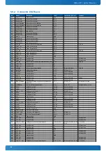 Предварительный просмотр 54 страницы Kontron 34001-1020-11-1 User Manual