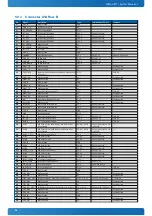 Предварительный просмотр 56 страницы Kontron 34001-1020-11-1 User Manual