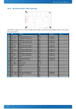 Предварительный просмотр 58 страницы Kontron 34001-1020-11-1 User Manual