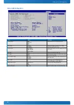 Предварительный просмотр 94 страницы Kontron 34001-1020-11-1 User Manual