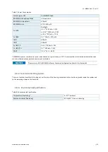 Preview for 21 page of Kontron 50099 067 User Manual