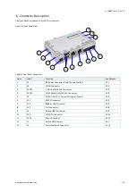 Предварительный просмотр 23 страницы Kontron 50099 067 User Manual