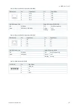 Предварительный просмотр 27 страницы Kontron 50099 067 User Manual