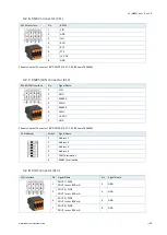 Предварительный просмотр 28 страницы Kontron 50099 067 User Manual