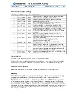 Предварительный просмотр 2 страницы Kontron 786LCD/mITX User Manual