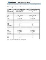 Предварительный просмотр 13 страницы Kontron 786LCD/mITX User Manual