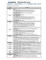 Предварительный просмотр 26 страницы Kontron 786LCD/mITX User Manual