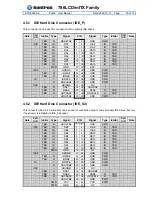 Предварительный просмотр 30 страницы Kontron 786LCD/mITX User Manual