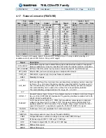 Предварительный просмотр 43 страницы Kontron 786LCD/mITX User Manual