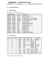 Предварительный просмотр 48 страницы Kontron 786LCD/mITX User Manual