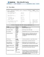 Предварительный просмотр 73 страницы Kontron 786LCD/mITX User Manual