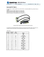 Preview for 7 page of Kontron 820951 ADD2-DVI-Dual-Internal User Manual