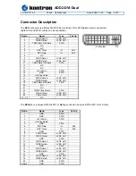 Preview for 8 page of Kontron 820951 ADD2-DVI-Dual-Internal User Manual