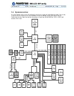 Предварительный просмотр 14 страницы Kontron 86LCD-M/ATX User Manual