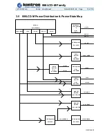 Предварительный просмотр 15 страницы Kontron 86LCD-M/ATX User Manual