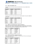 Предварительный просмотр 18 страницы Kontron 86LCD-M/ATX User Manual