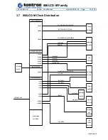 Предварительный просмотр 19 страницы Kontron 86LCD-M/ATX User Manual