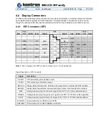 Предварительный просмотр 27 страницы Kontron 86LCD-M/ATX User Manual