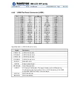 Предварительный просмотр 28 страницы Kontron 86LCD-M/ATX User Manual