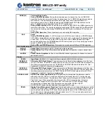 Предварительный просмотр 32 страницы Kontron 86LCD-M/ATX User Manual