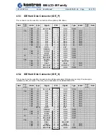 Предварительный просмотр 34 страницы Kontron 86LCD-M/ATX User Manual