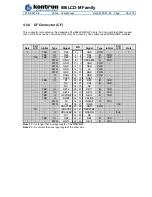 Предварительный просмотр 36 страницы Kontron 86LCD-M/ATX User Manual