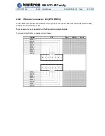 Предварительный просмотр 41 страницы Kontron 86LCD-M/ATX User Manual