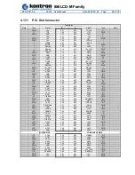 Предварительный просмотр 48 страницы Kontron 86LCD-M/ATX User Manual