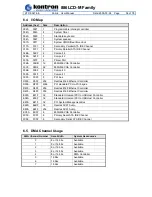 Предварительный просмотр 54 страницы Kontron 86LCD-M/ATX User Manual