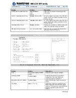 Предварительный просмотр 59 страницы Kontron 86LCD-M/ATX User Manual