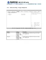 Предварительный просмотр 61 страницы Kontron 86LCD-M/ATX User Manual