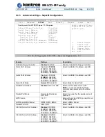 Предварительный просмотр 62 страницы Kontron 86LCD-M/ATX User Manual