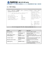 Предварительный просмотр 68 страницы Kontron 86LCD-M/ATX User Manual