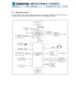 Preview for 15 page of Kontron 886LCD/ATUX User Manual