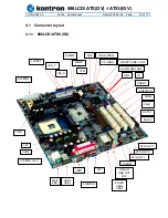 Preview for 18 page of Kontron 886LCD/ATUX User Manual