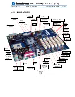 Preview for 19 page of Kontron 886LCD/ATUX User Manual