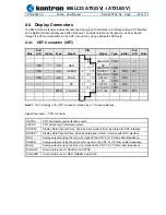 Preview for 22 page of Kontron 886LCD/ATUX User Manual