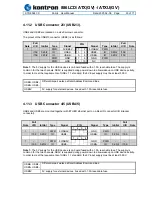 Preview for 33 page of Kontron 886LCD/ATUX User Manual